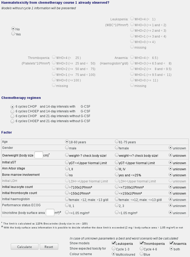 toxcalculator